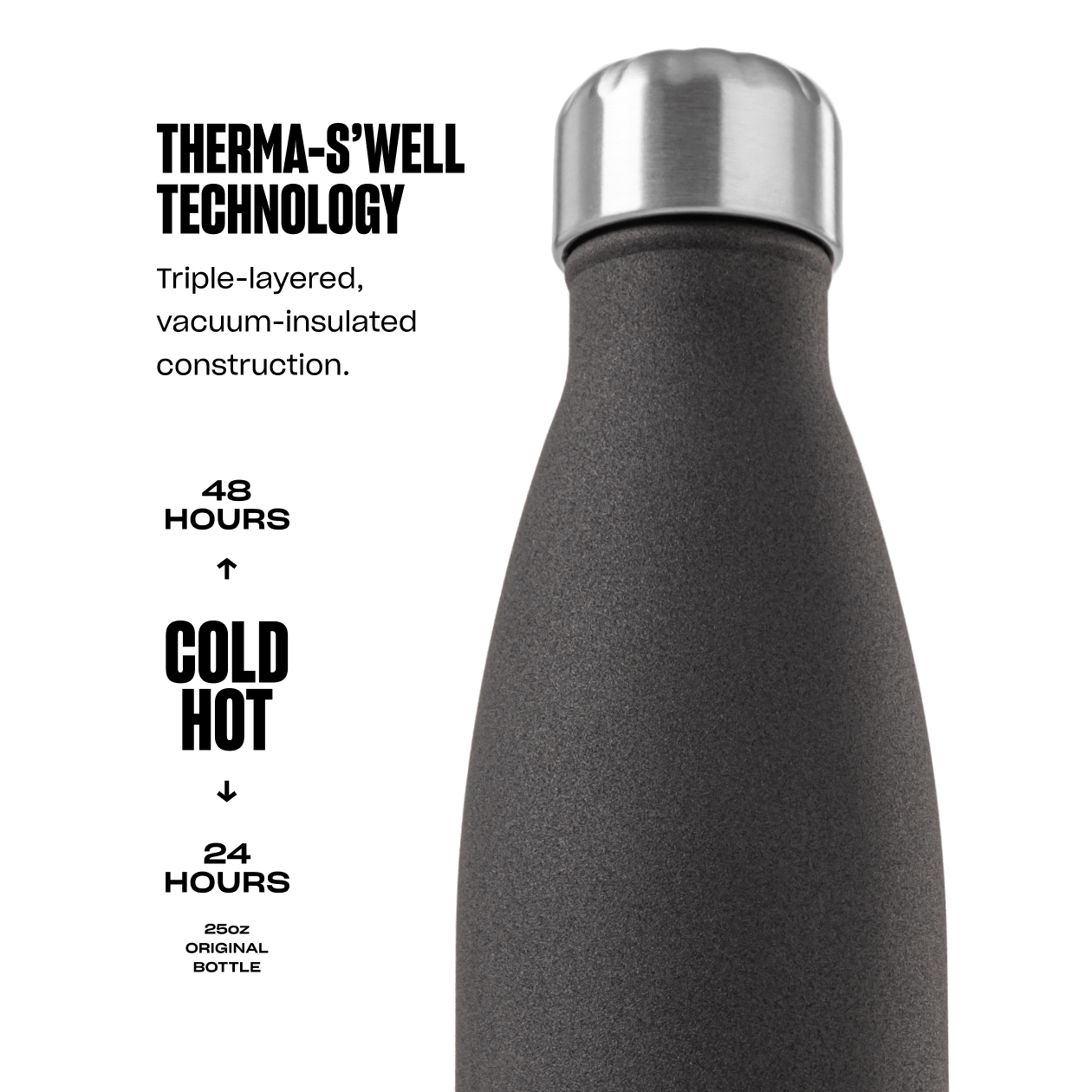 original-bottle-25oz-h1 25ozOriginalBottlesTherma-S_wellInfographic.png