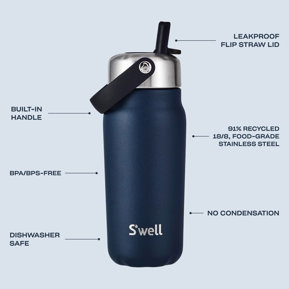 explorer-with-flip-straw-lid-18oz-y3 5345123_Swell_Explorer_with_Flip_Straw_Water_Bottle_18oz_Azurite_Infographic-1_439b_1.jpg