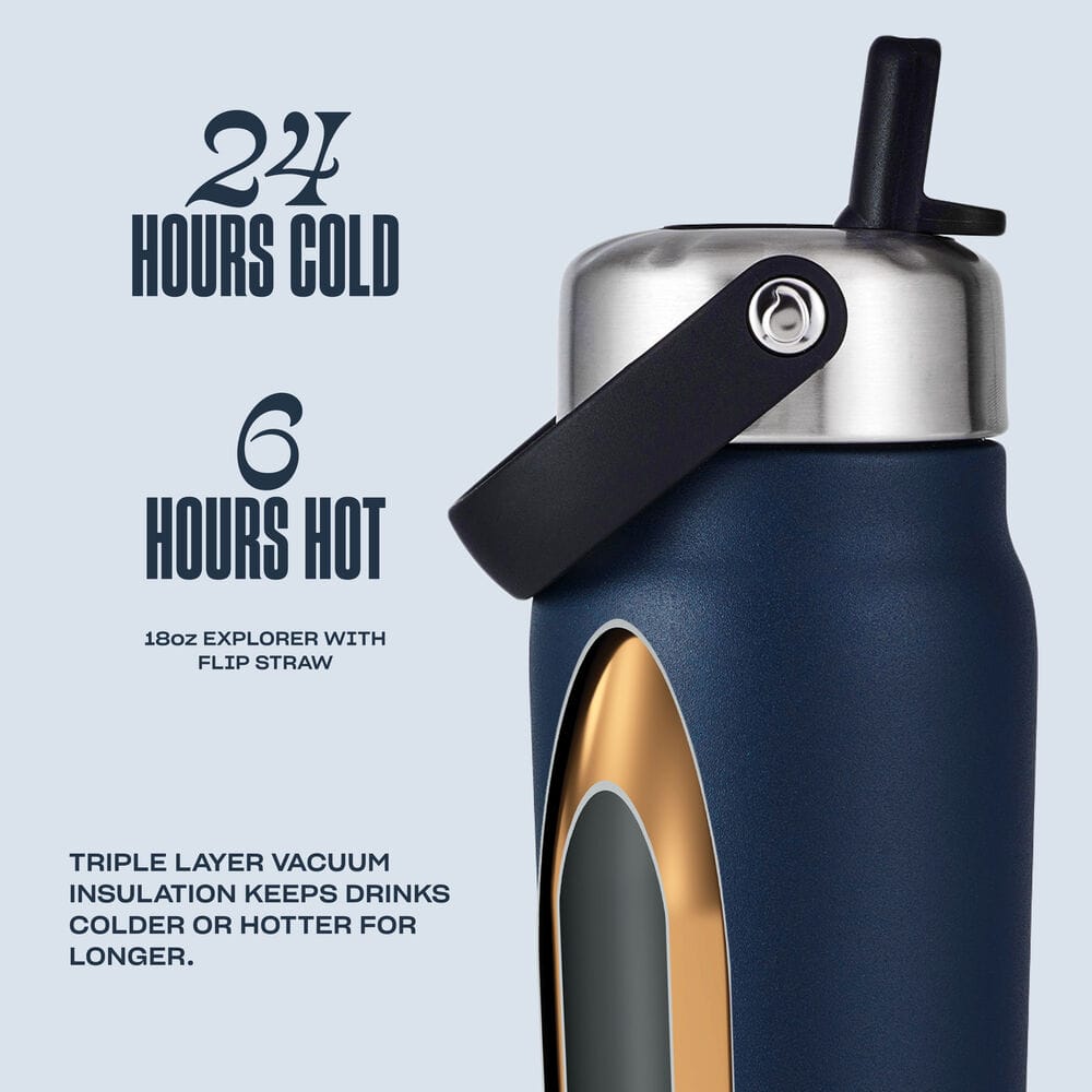 explorer-with-flip-straw-lid-18oz-y3 5345123_Swell_Explorer_with_Flip_Straw_Water_Bottle_18oz_Azurite_Infographic_fd48_1.jpg